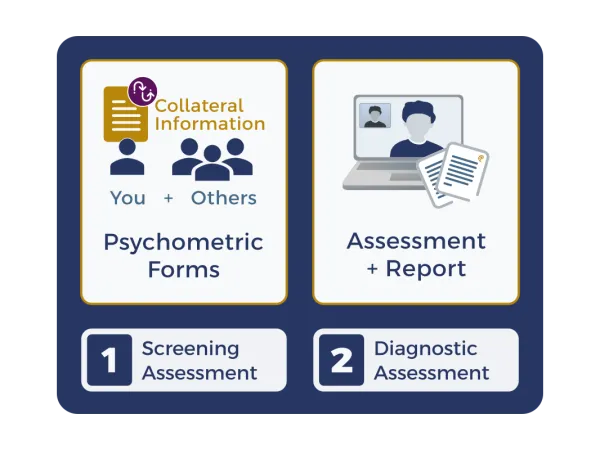 two-step assessment process