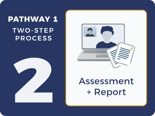 ADHD Diagnostic Assessment (no special authority)