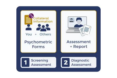 two-step assessment process